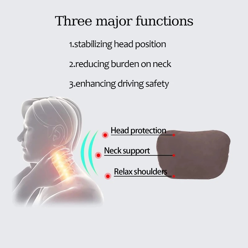 Memory Foam Car Seat Headrest  - đánh giá và giá Memory Foam Car Neck Pillow Lumbar Support